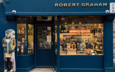 Robert Graham 1874 Edinburgh