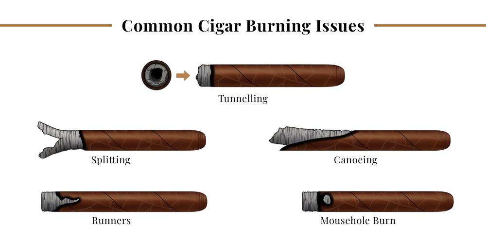 Common Cigar Burning Issues